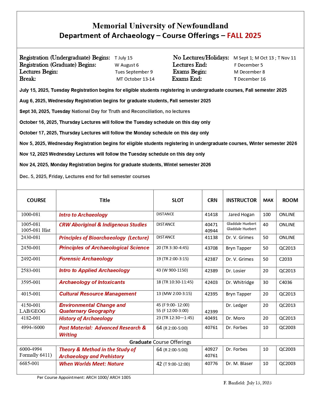 Archaeology Course Offerings Fall 2025